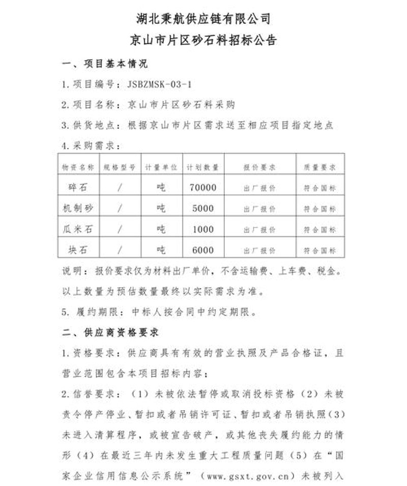 供需紧平衡下，碎石供应市场凸显价值